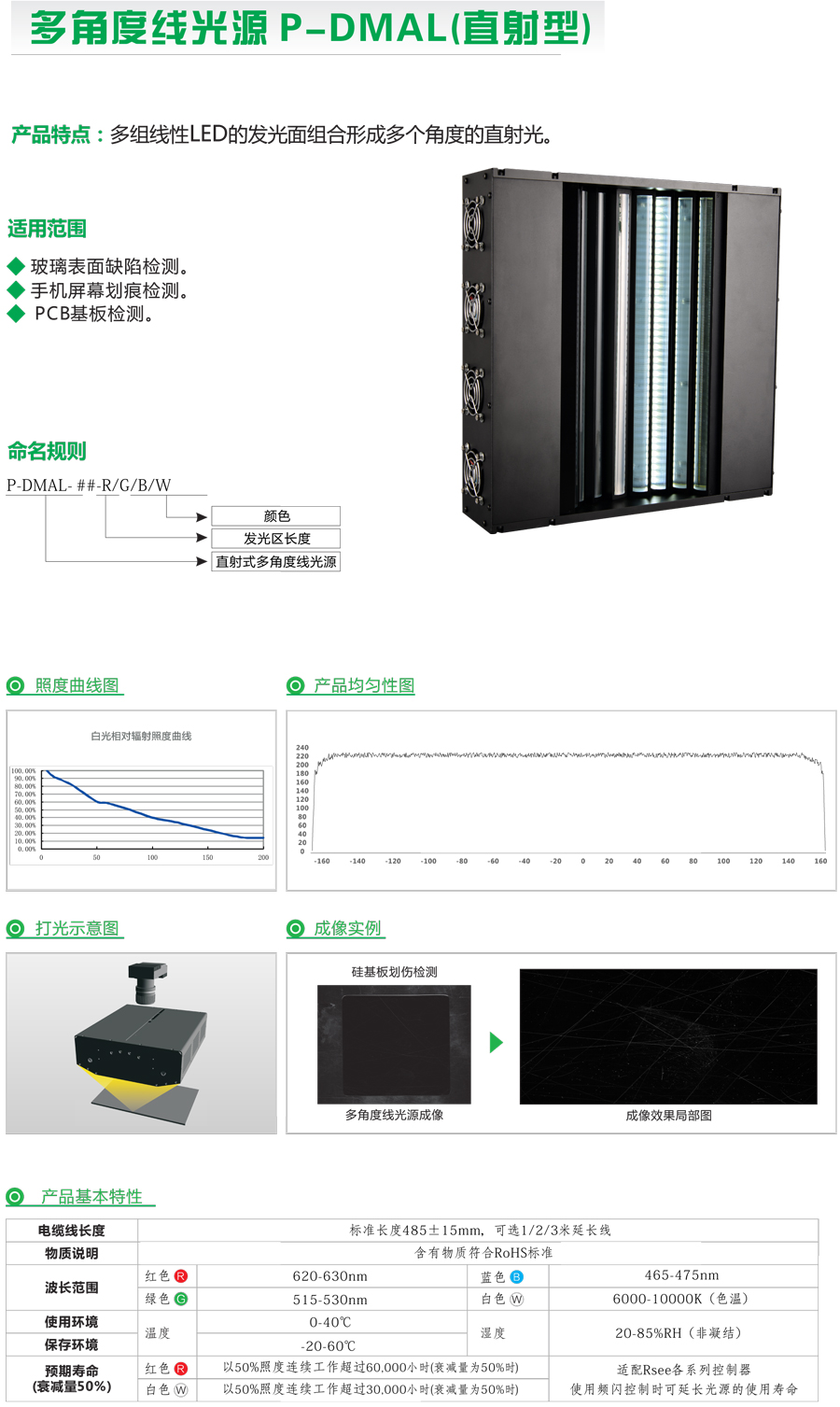 線(xiàn)掃光源系列-7.jpg